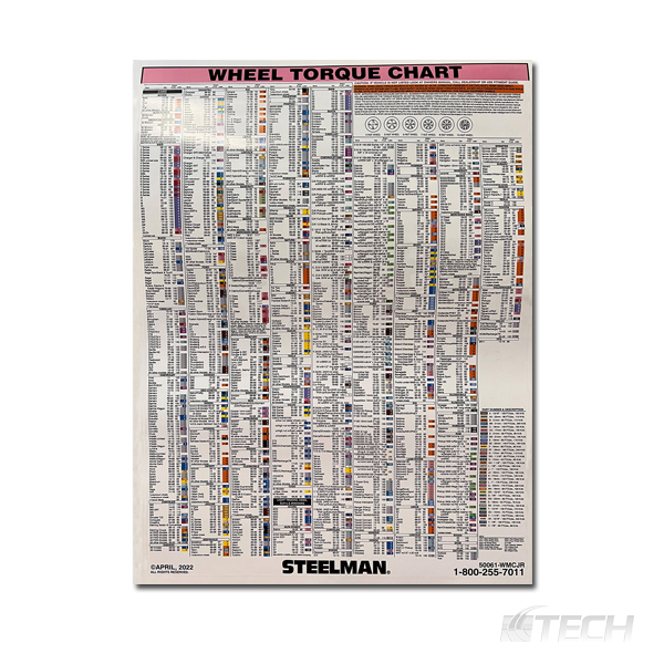 Wheel Torque Chart - Truck Studs / Nuts