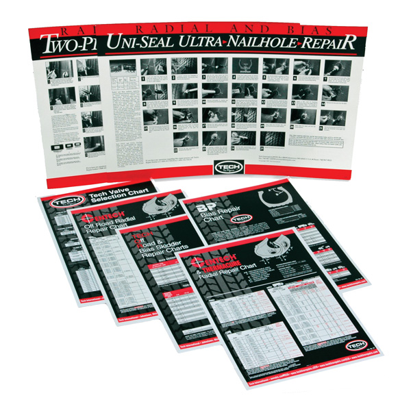 Tech TOR Wall Chart - Kits, Cabinets and Assortments